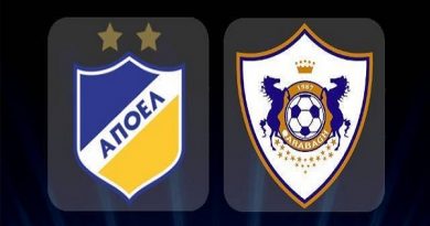 Nhận định APOEL Nicosia vs Qarabag, 0h00 ngày 7/08