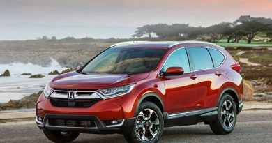 Đánh giá Honda CR-V - Siêu phẩm thống trị phân khúc 1 tỷ