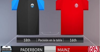 Nhận định Paderborn vs Mainz, 20h30 ngày 05/10