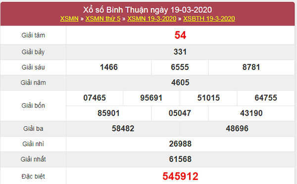 Soi cầu XSBTH 26/3/2020 - KQXS Bình Thuận hôm nay