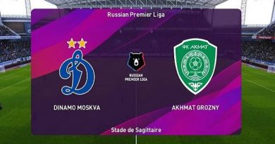 Nhận định Dinamo Moscow vs Akhmat Grozny 23h00, 21/09 - VĐQG Nga