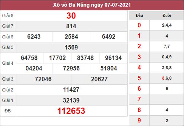 Dự đoán XSDNG 10/7/2021 chốt cầu lô số đẹp Đà Nẵng