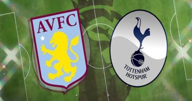 Nhận định kết quả Aston Villa vs Tottenham, 23h30 ngày 09/04