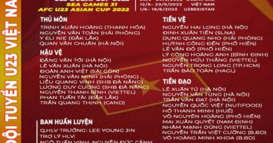 Bóng đá Việt Nam 27/7: U23 Việt Nam công bố danh sách triệu tập