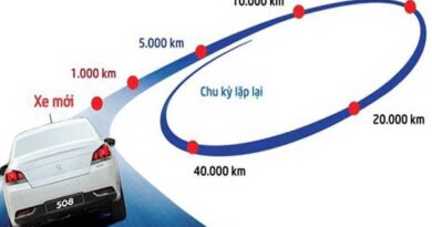 Tổng hợp các mốc bảo dưỡng xe ô tô theo số km