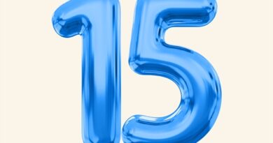 Thống kê đề về 15 hôm sau ra con gì, về con gì trúng lớn?